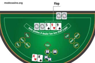 Ultimate Texas Holdem Strategy