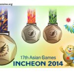 Asian Games Medal Tally Table