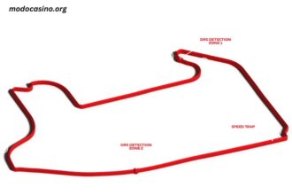 F1 Vegas Track Map