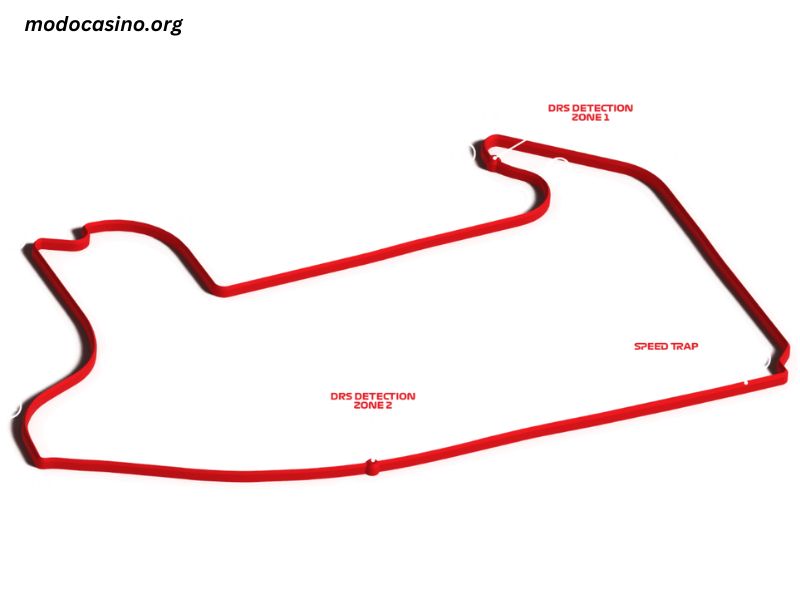 F1 Vegas Track Map